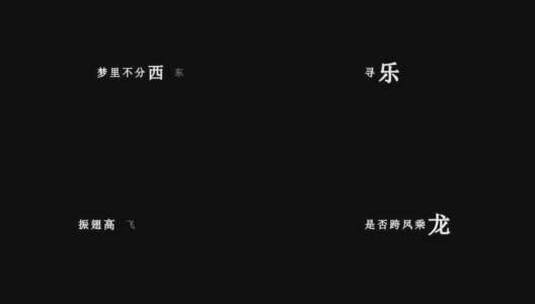 陈百强-天才白痴梦dxv编码字幕歌词高清在线视频素材下载