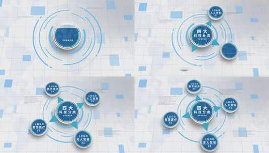 四大领域分支分类AE模板高清AE视频素材下载