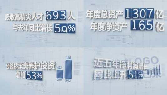 大气简洁企业科技数据展示高清AE视频素材下载