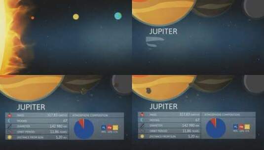太阳系的行星。木星的详细信息。高清在线视频素材下载
