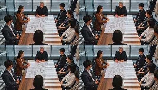 团队服装设计方案讨论场景高清在线视频素材下载