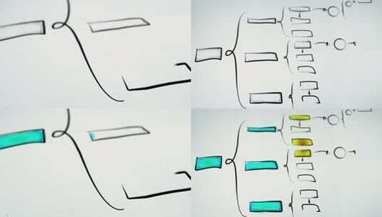 组织结构图草图缩小（素色+彩色）高清在线视频素材下载