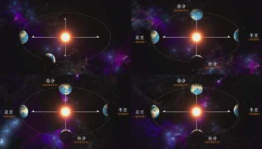 地球四季公转轨道演示高清在线视频素材下载