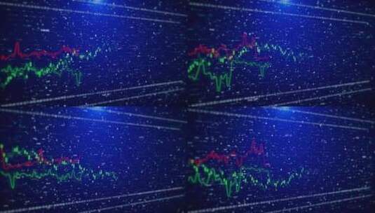 金融信息显示大屏股票基金K线图高清在线视频素材下载