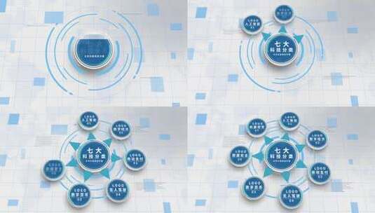 七大领域分支分类AE模板高清AE视频素材下载