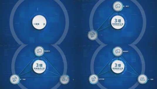 三项业务架构行业领域AE模板高清AE视频素材下载