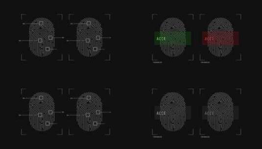 指纹解锁，科技和概念的研究高清在线视频素材下载