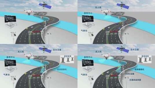 智慧交通智慧高速公路高清AE视频素材下载