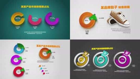 企业信息数据图表饼状展示高清AE视频素材下载