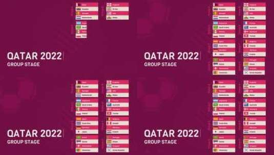 卡塔尔足球世界杯2022动画高清在线视频素材下载