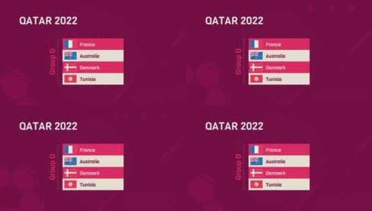 卡塔尔足球世界杯D组国家动画高清在线视频素材下载