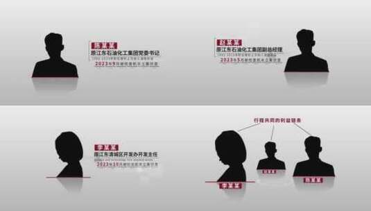 反腐警示扫黑嫌疑人介绍 folder高清AE视频素材下载