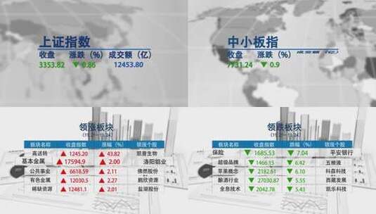 股票数据信息AE模板高清AE视频素材下载