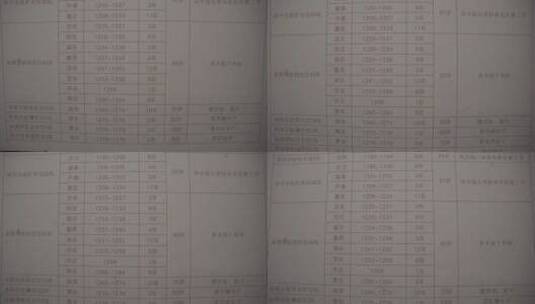 杭州吴山南宋御街陈列馆高清在线视频素材下载