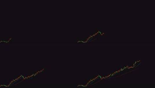 【带通道】股市连续暴涨K线图高清在线视频素材下载