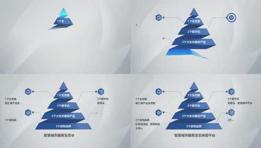 金字塔架构、内容分类AE模版高清AE视频素材下载