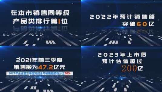 商务科技企业数据分析报告AE模板高清AE视频素材下载