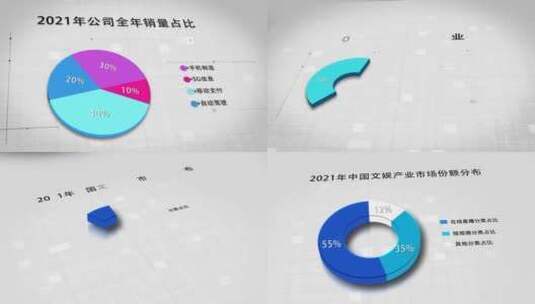 企业科技简洁三维饼图数据图高清AE视频素材下载