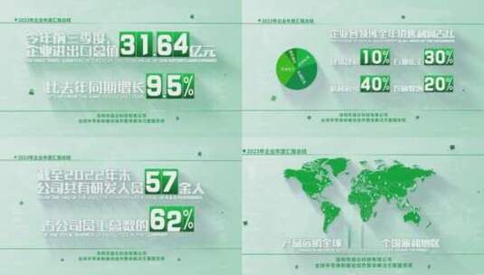 绿色科技感企业数据高清AE视频素材下载