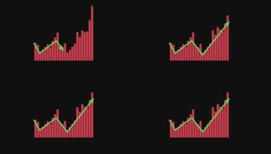 金融股票K线指数证券市场交易视频高清在线视频素材下载