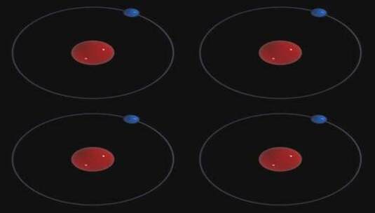 原子模型包高清在线视频素材下载