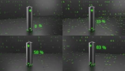 充电电池周围的相机旋转高清在线视频素材下载