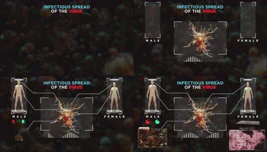 具有病毒或冠状病毒疾病人体扫描功能的未来高清在线视频素材下载