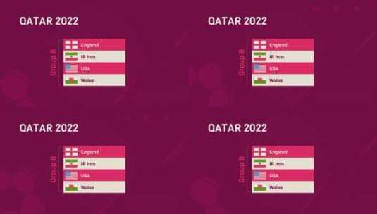 年卡塔尔足球世界杯B组各国国旗和国名动画高清在线视频素材下载