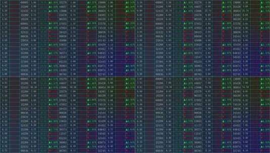 股市金融数据汇率基金证券高清在线视频素材下载