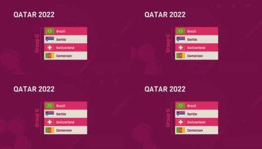 卡塔尔足球世界杯国家的旗帜和名称的动画高清在线视频素材下载