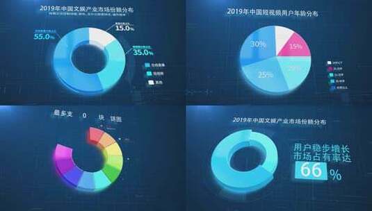 企业蓝色科技三维饼图数据图高清AE视频素材下载