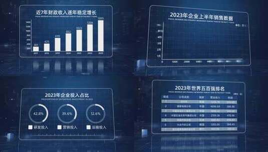 科技感企业年报数据汇报高清AE视频素材下载