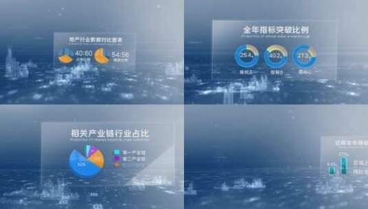 简洁大气蓝色科技地产行业数据汇报AE模板高清AE视频素材下载