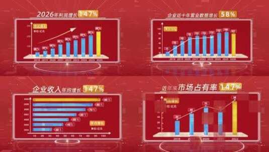 红色金色图表柱状图数据对比高清AE视频素材下载