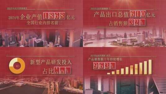 红色党建图文数据展示高清AE视频素材下载