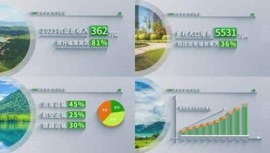 简洁乡村绿色生态数据AE模板高清AE视频素材下载