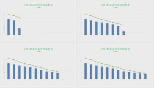 报表01亏本分析统计 数据图表高清AE视频素材下载