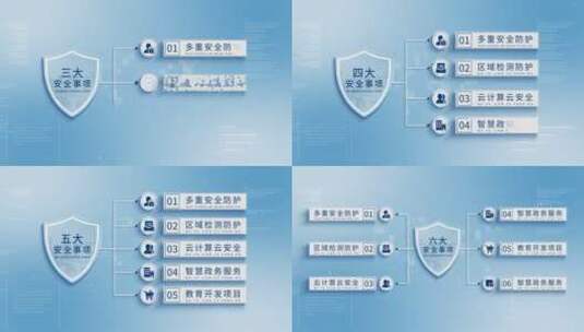 蓝色简约安全信息分类高清AE视频素材下载