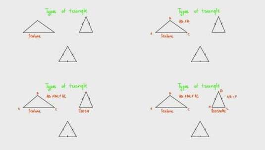 不同类型的三角形动画 高清在线视频素材下载