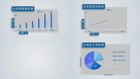 蓝色简洁柱状饼图数据图表高清AE视频素材下载