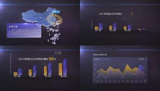 现代简洁中国地图+柱状图 折线图 圆环图高清AE视频素材下载