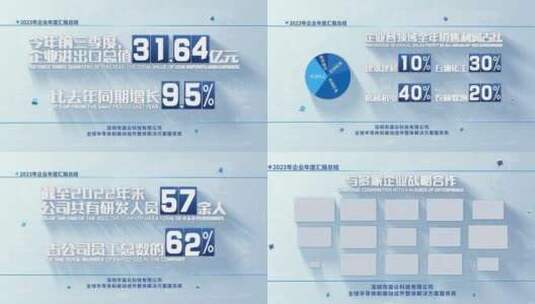 简洁科技感企业数据高清AE视频素材下载