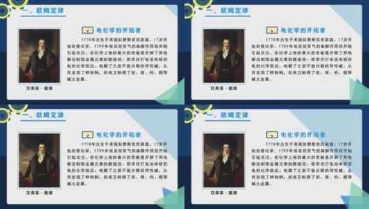 图文字幕微课包装高清AE视频素材下载