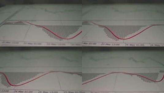 折线图高清在线视频素材下载