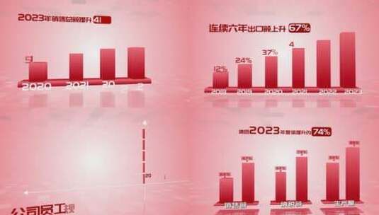 红色三维企业数据汇报展示（年终总结）高清AE视频素材下载