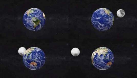 地球自转月球环绕地球公转高清在线视频素材下载