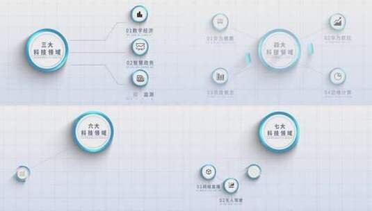 业务架构行业领域分支分类AE模板高清AE视频素材下载