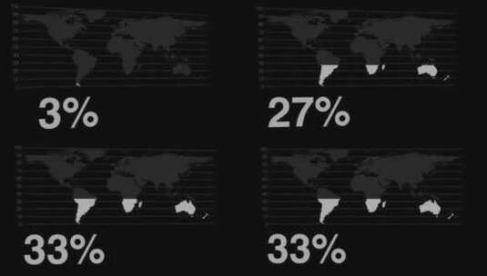 33，百分比，上升趋势，世界高清在线视频素材下载