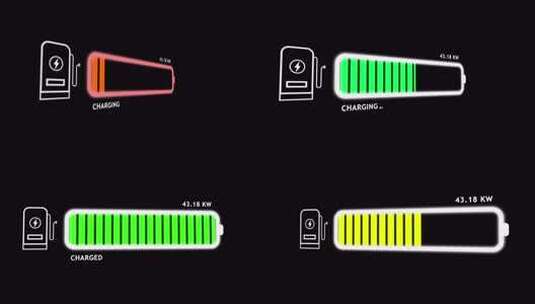 电池充电数显动画高清在线视频素材下载