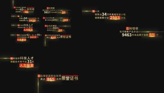 商务科技大数据字幕条带通道高清AE视频素材下载